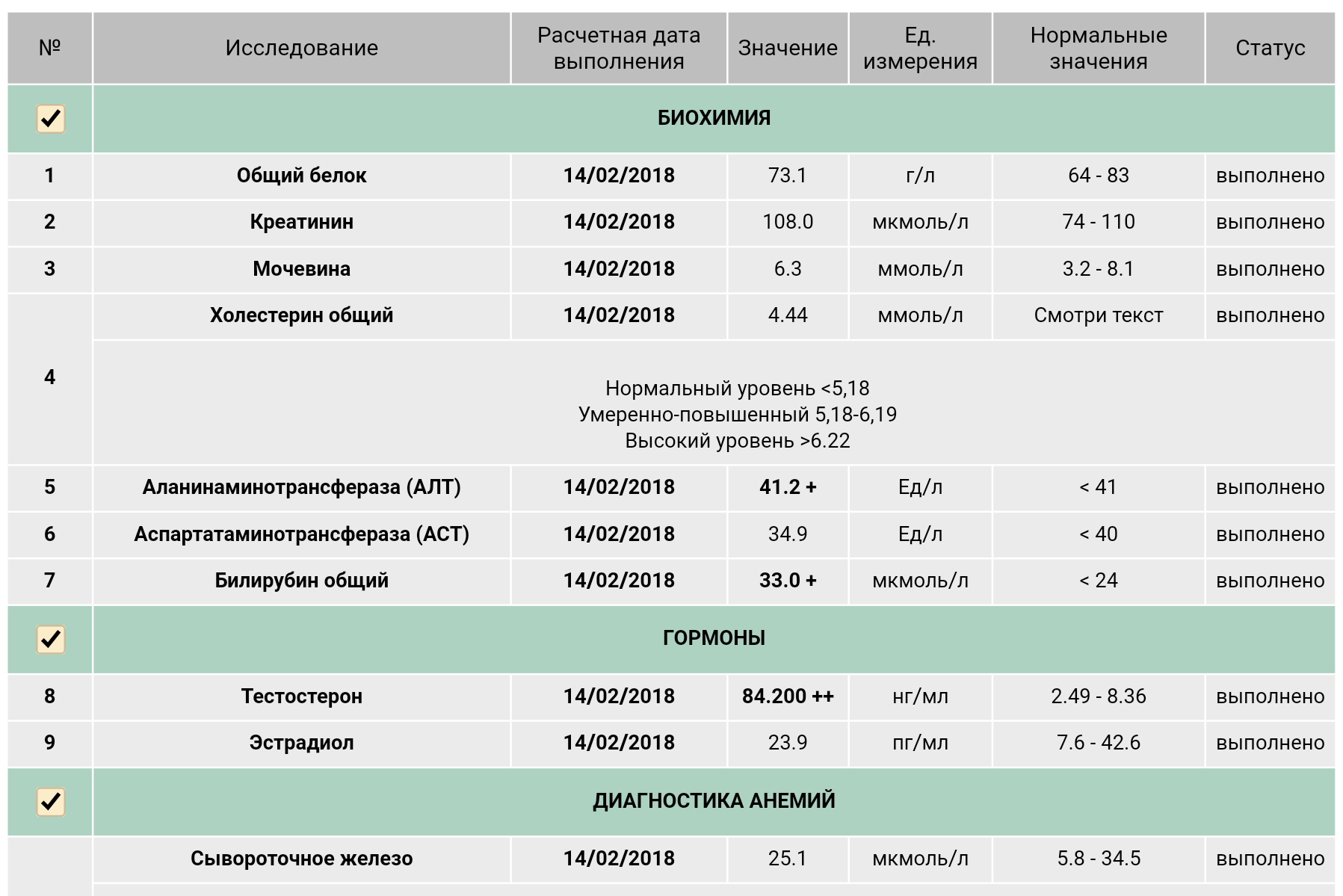 GerthShop.la - магазин спортивной фармакологии N1! - Бодибилдинг форум AnabolicShops