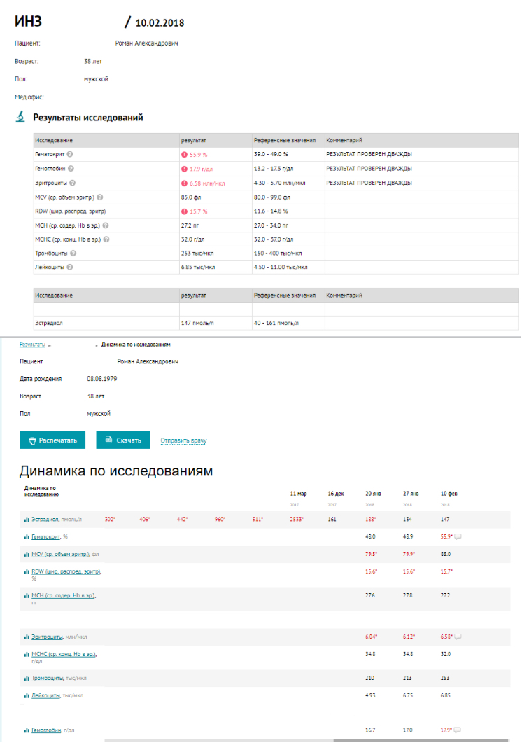 GerthShop.la - магазин спортивной фармакологии N1! - Бодибилдинг форум AnabolicShops