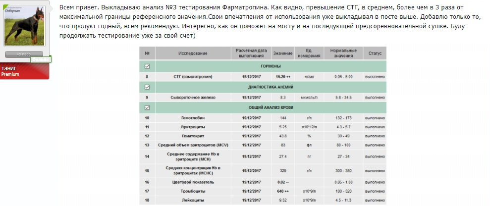 Магазин Фрэнка. Pharmacom Labs Official. Марка №1 в Мире! - Бодибилдинг форум AnabolicShops