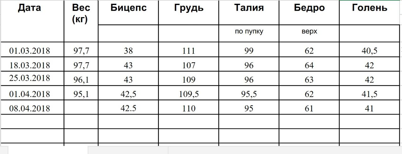 Ветка работ!!! / Жирные против Эстетов|V2... - Бодибилдинг форум AnabolicShops