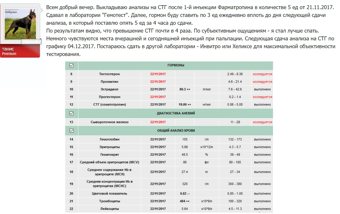 Магазин Фрэнка. Pharmacom Labs Official. Марка №1 в Мире! - Бодибилдинг форум AnabolicShops