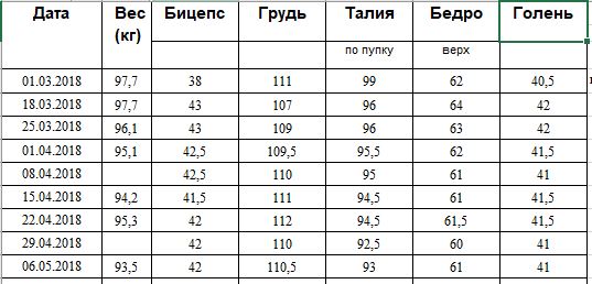 Ветка работ!!! / Жирные против Эстетов|V2... - Бодибилдинг форум AnabolicShops