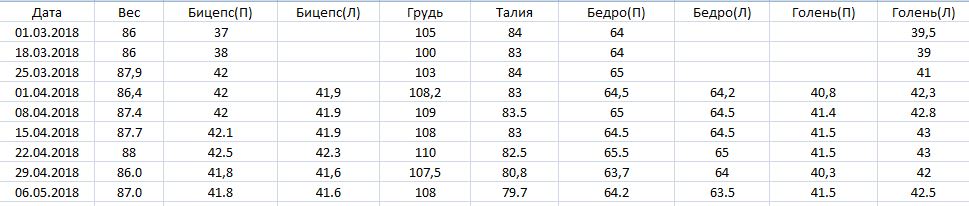 Ветка работ!!! / Жирные против Эстетов|V2... - Бодибилдинг форум AnabolicShops