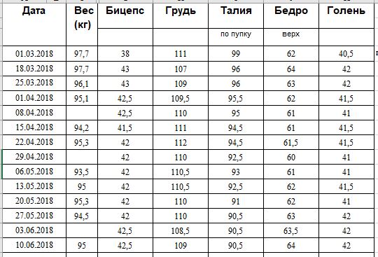 Ветка работ!!! / Жирные против Эстетов|V2... - Бодибилдинг форум AnabolicShops