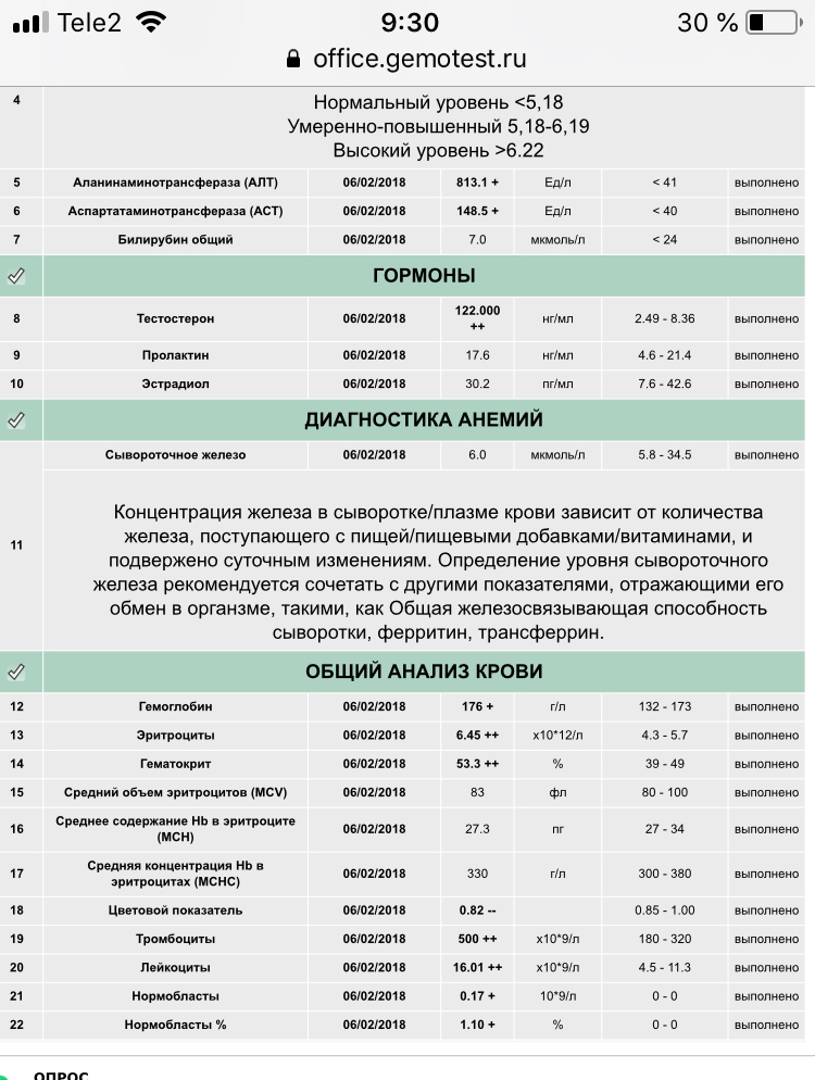 Farma-sklad надежный магазин - Бодибилдинг форум AnabolicShops