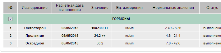 Homosteron.com оф.дилер Zphc|CanadaPeptides|Ergo Mrc - Бодибилдинг форум AnabolicShops