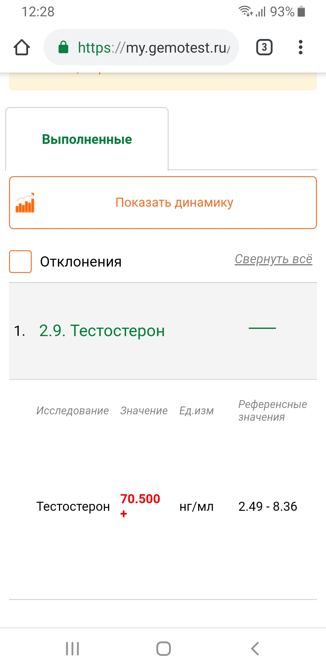 VсеVолоD - Бодибилдинг форум AnabolicShops