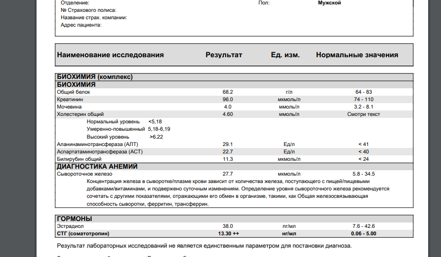 Журнал о фарме, о жизни, продолжаем подниматься еще выше... - Бодибилдинг форум AnabolicShops