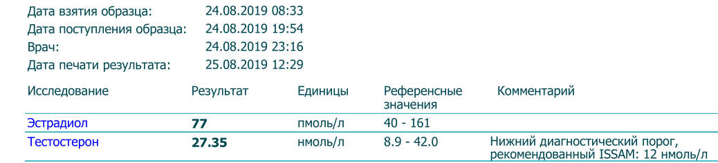 Тестостерона ундеканоат (Небидо). Всё,  что вы хотели знать, но не знали,  у кого спросить. - Бодибилдинг форум AnabolicShops