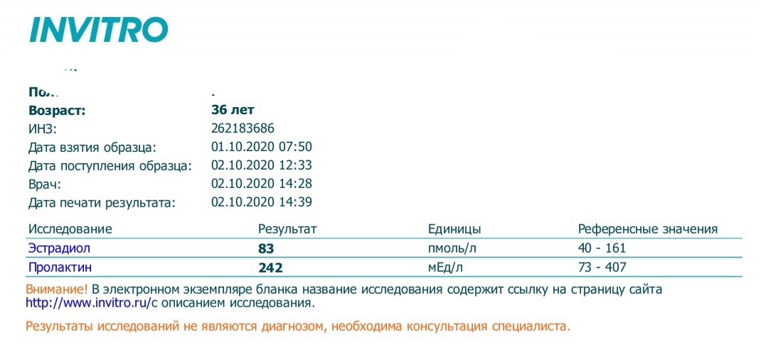 Разбор ваших рационов питания, помощь в составлении диеты. - Бодибилдинг форум AnabolicShops