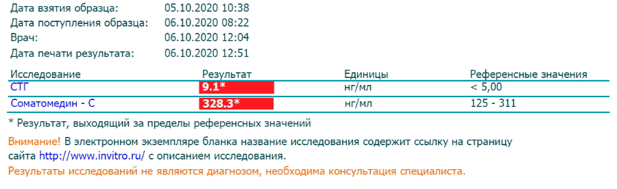 Гормон Роста Grain-bio.com - Бодибилдинг форум AnabolicShops