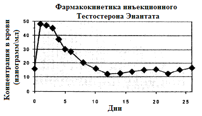 ПРОДАЖИ ОСТАНОВЛЕНЫ, ЗАКАЗЫ НЕ ДЕЛАТЬ!!! - Бодибилдинг форум AnabolicShops