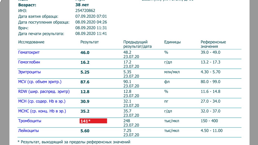 DevilsPharm.in.th - Бодибилдинг форум AnabolicShops