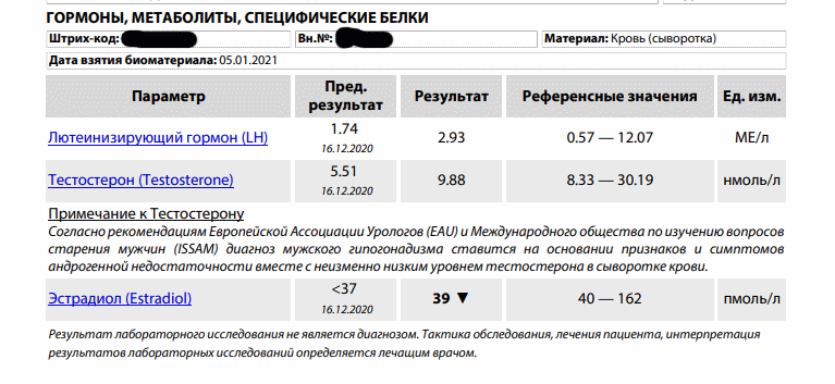 Genetrip Market - Всё для потенции, секса и пкт! - Бодибилдинг форум AnabolicShops