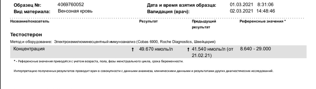 PHARMATEST U - против висячих писюнов! - Бодибилдинг форум AnabolicShops