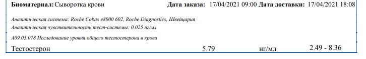 PHARMATEST U - против висячих писюнов! - Бодибилдинг форум AnabolicShops