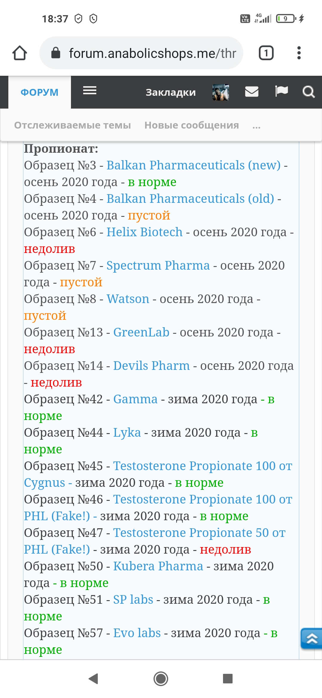 Тестируем препараты. Хроматографический анализ - Бодибилдинг форум AnabolicShops