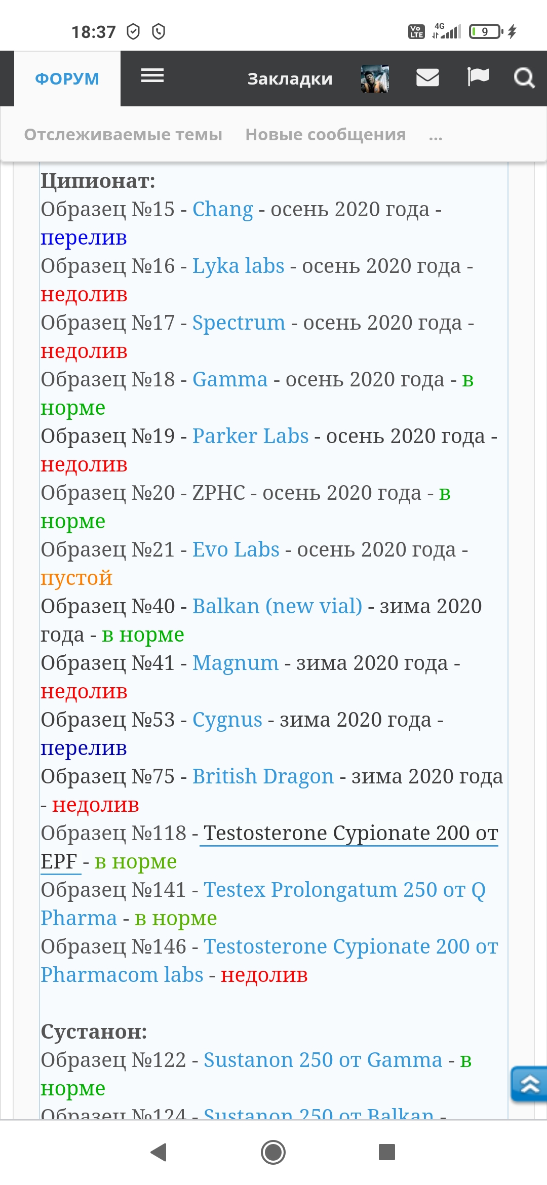 Тестируем препараты. Хроматографический анализ - Бодибилдинг форум AnabolicShops