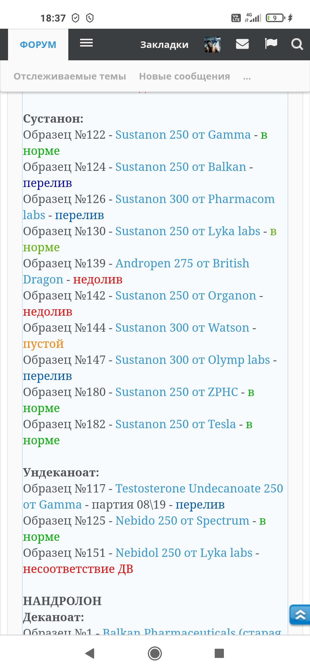 Тестируем препараты. Хроматографический анализ - Бодибилдинг форум AnabolicShops