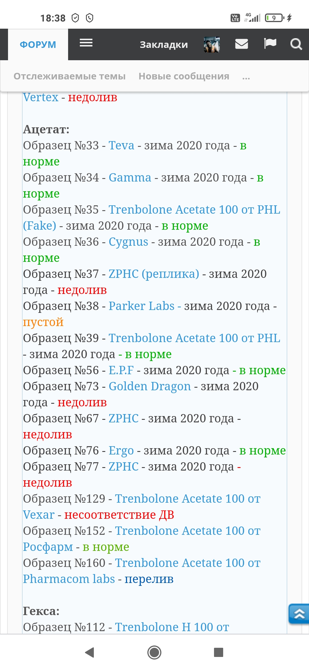 Тестируем препараты. Хроматографический анализ - Бодибилдинг форум AnabolicShops