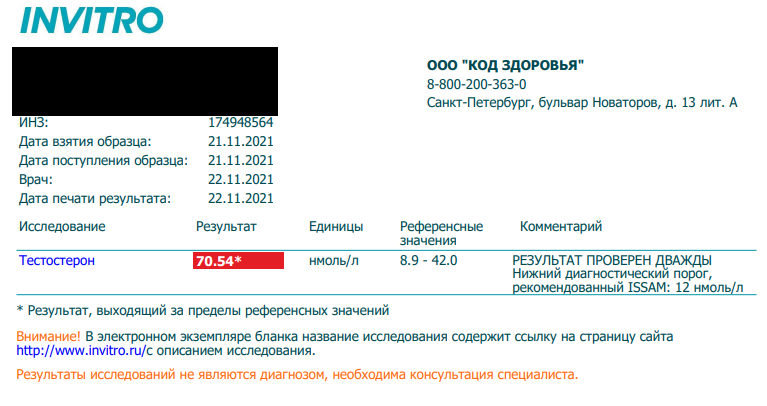 Лаборатория Массы - Бодибилдинг форум AnabolicShops