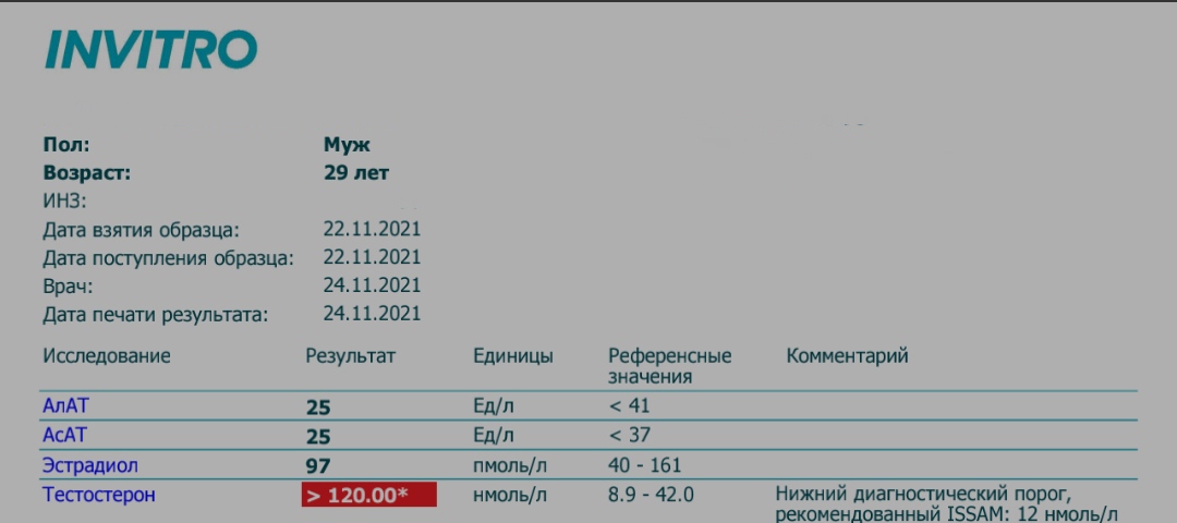 Лаборатория Массы - Бодибилдинг форум AnabolicShops