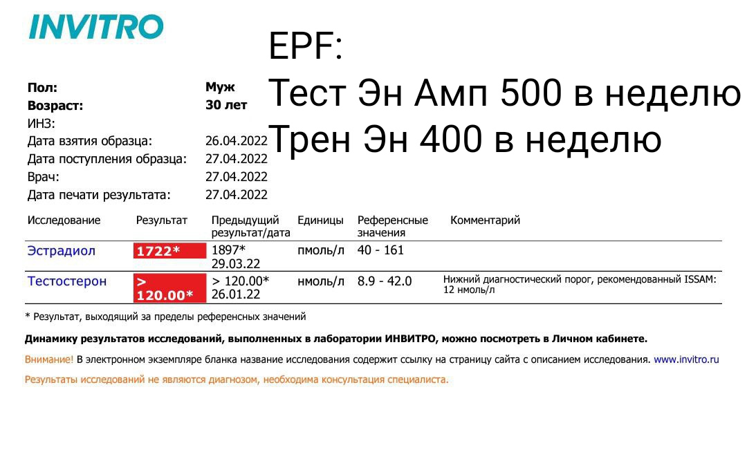 Mezamorf666 тестирование - Бодибилдинг форум AnabolicShops