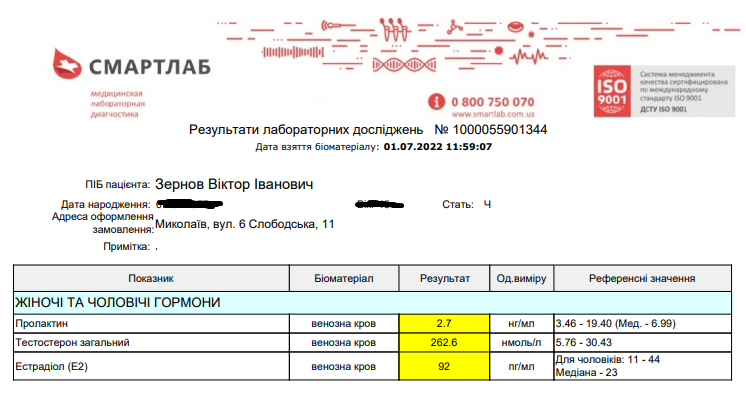 Бритиш Драгон в РФ и Украине - Бодибилдинг форум AnabolicShops