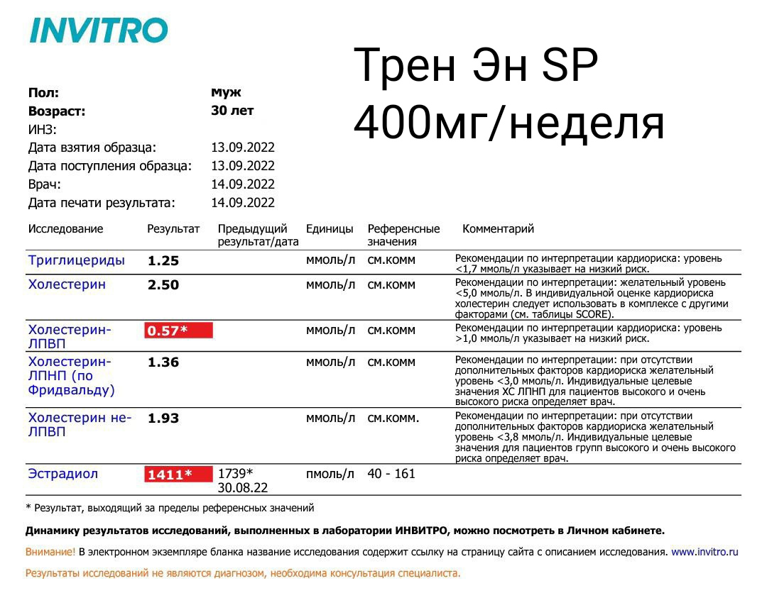 Mezamorf666 тестирование - Бодибилдинг форум AnabolicShops