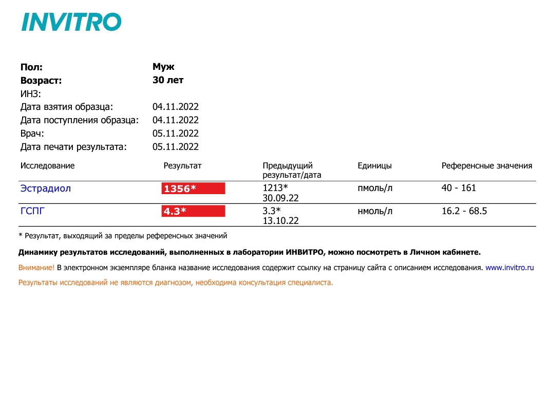 Mezamorf666 тестирование - Бодибилдинг форум AnabolicShops