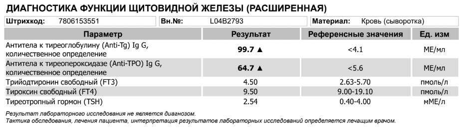 Дека Дик: реальная причина и потенциальное лекарство - Бодибилдинг форум AnabolicShops