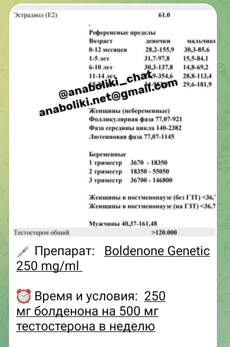 АНАБОЛИКИ.net - оф.дилер SP, Zerox, Genetic, Magnus, Lyka ! - Бодибилдинг форум AnabolicShops