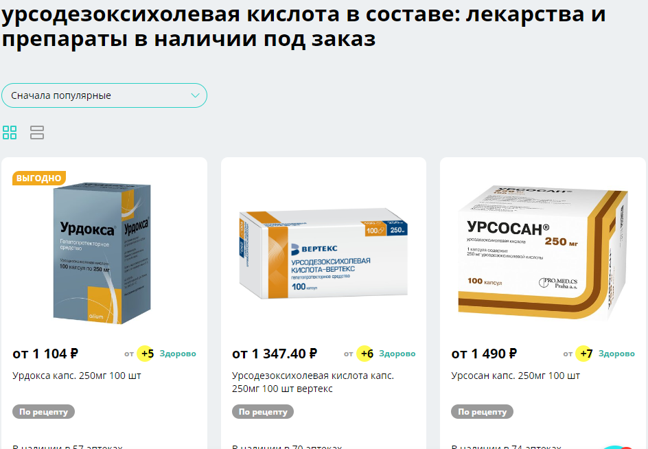 Как мы лечим своЮ  печень. - Бодибилдинг форум AnabolicShops