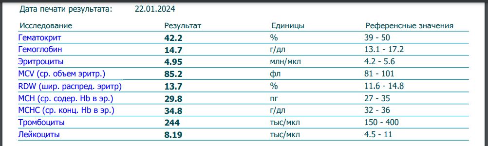 Прима - батл ( Примоболан) - Бодибилдинг форум AnabolicShops