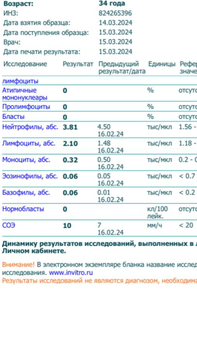 Прима - батл ( Примоболан) - Бодибилдинг форум AnabolicShops