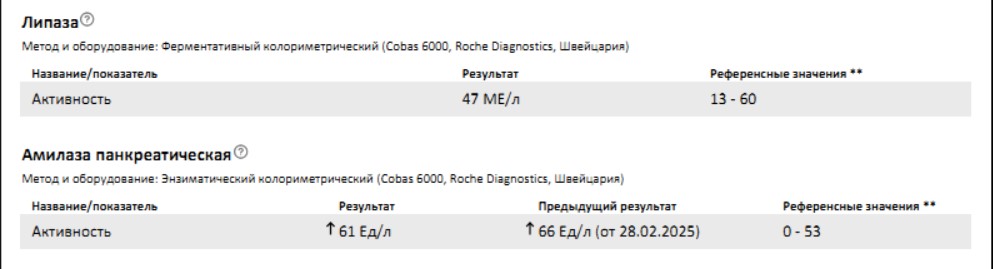 Разбор анализов гормонов, помощь специалиста - Бодибилдинг форум AnabolicShops