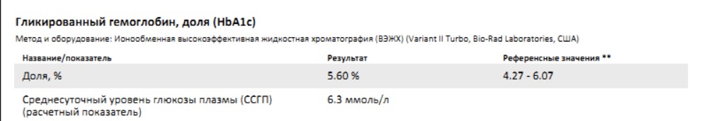 Разбор анализов гормонов, помощь специалиста - Бодибилдинг форум AnabolicShops