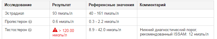 Ade-pharma-качественная фарма, низкие цены, быстрые отправки!!! - Бодибилдинг форум AnabolicShops