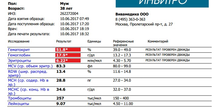 Ade-pharma-качественная фарма, низкие цены, быстрые отправки!!! - Бодибилдинг форум AnabolicShops