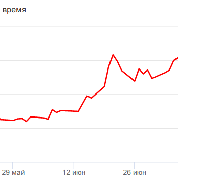 GerthShop.la - магазин спортивной фармакологии N1! - Бодибилдинг форум AnabolicShops