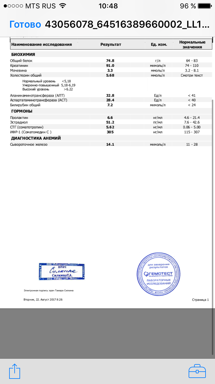 nanox_gmp. Гормон Роста от Nanox за 6500 руб. - Бодибилдинг форум AnabolicShops