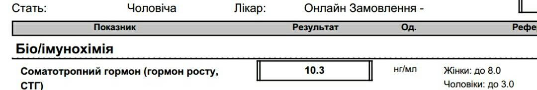 Бритиш Драгон в РФ и Украине - Бодибилдинг форум AnabolicShops