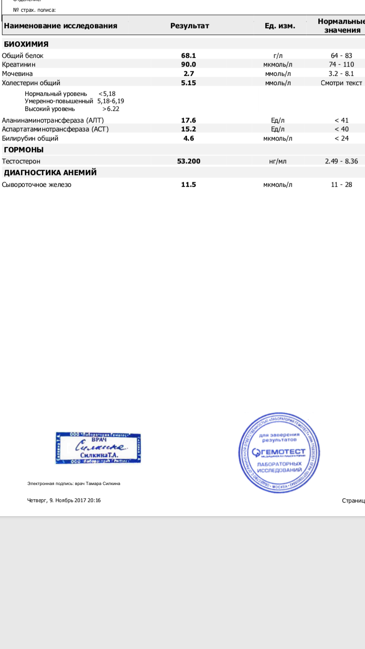 Farma-sklad надежный магазин - Бодибилдинг форум AnabolicShops